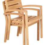 Teak Outdoor Manufacturer by Teak Furniture Indonesia